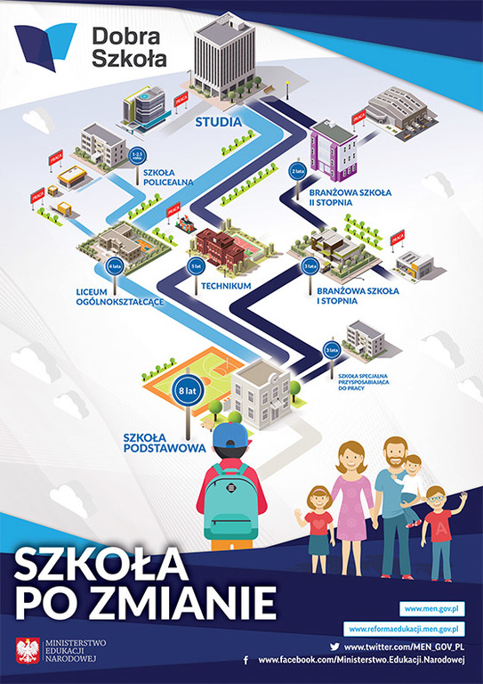 szkolapozmianieplakat.jpg
